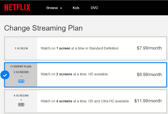 Quel tarif pour Netflix 2022 ?