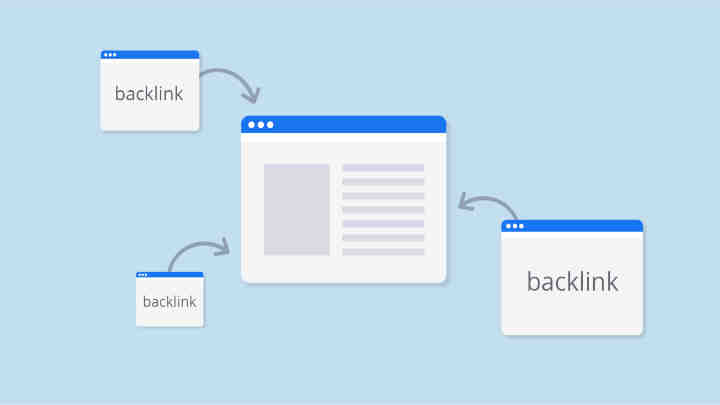 Qu'est-ce qu'un profil de backlink ?